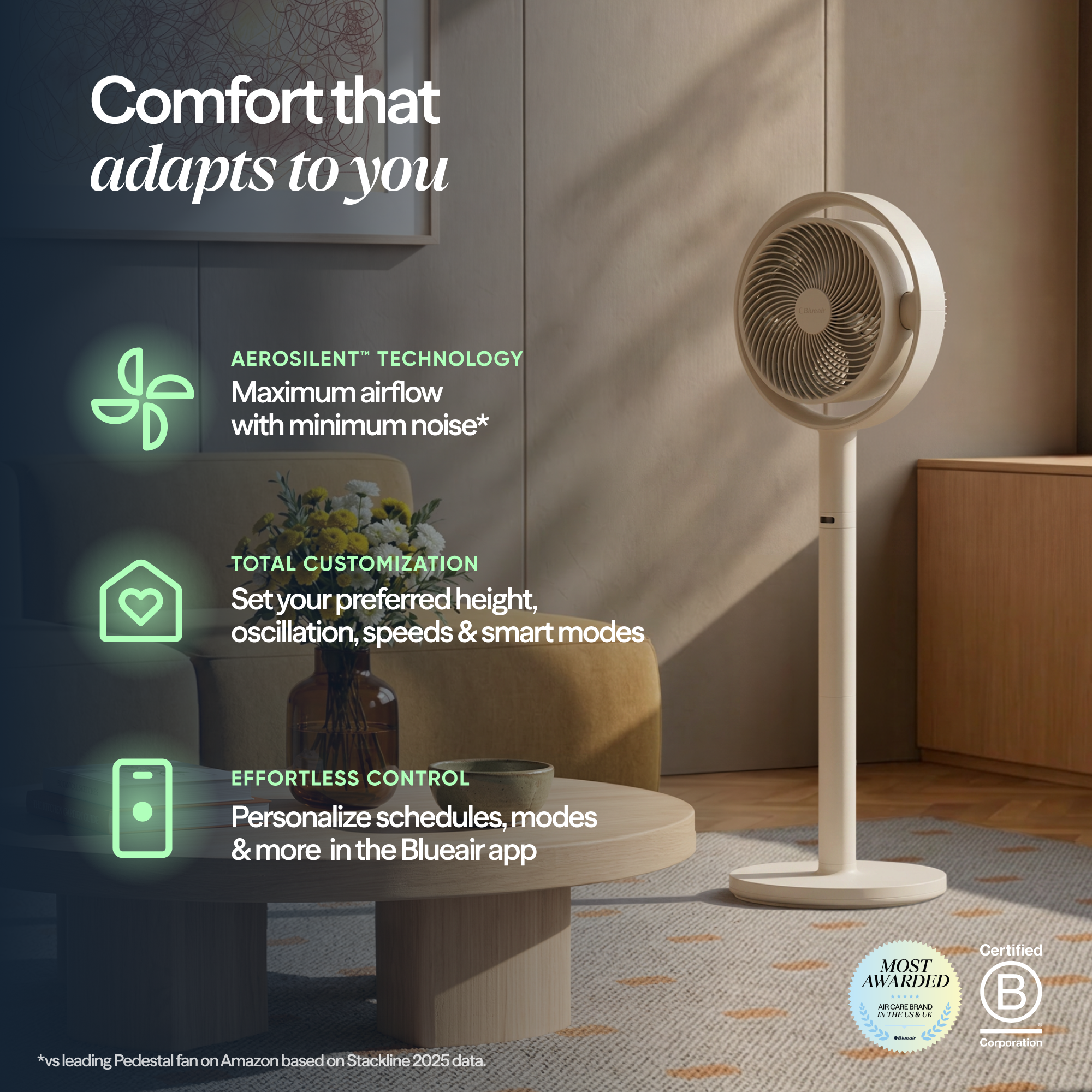 Pedestal Air Circulator Fan - Coastal Beige - Image 2